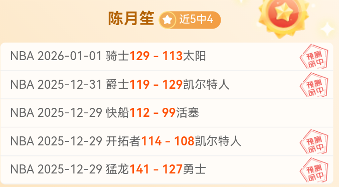 英雄联盟,赛季竞猜大,产品,英雄联盟S14赛季竞猜大厅,英雄联盟S15赛季竞猜大厅,LOL英雄联盟竞猜大厅,LOL英雄联盟竞猜平台