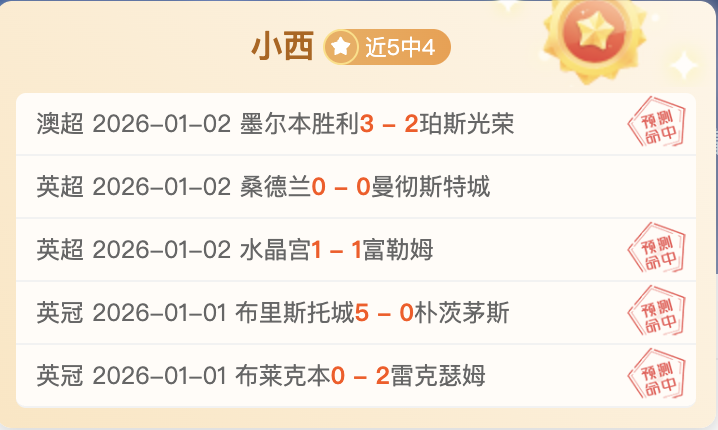 连霸双日,揭秘友谊赛,数据狂飙背,英雄联盟S14赛季竞猜大厅,英雄联盟S15赛季竞猜大厅,LOL英雄联盟竞猜大厅,LOL英雄联盟竞猜平台