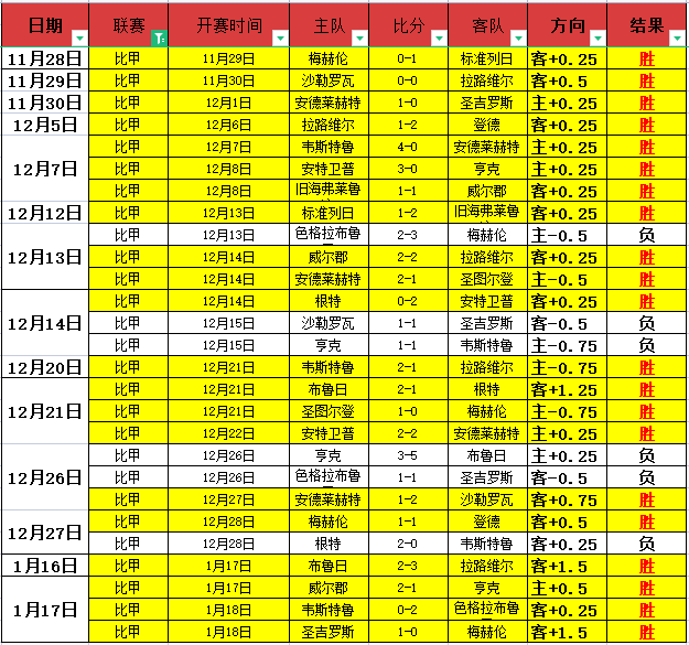 日本,迎战韩国,亚洲杯预热,英雄联盟S14赛季竞猜大厅,英雄联盟S15赛季竞猜大厅,LOL英雄联盟竞猜大厅,LOL英雄联盟竞猜平台