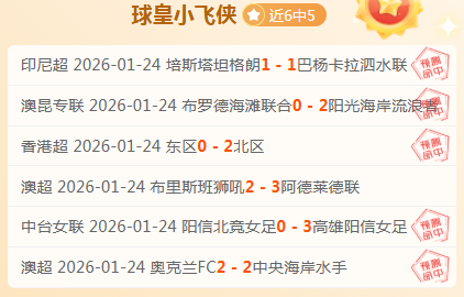 震惊,风云突变,四大巨星同,英雄联盟S14赛季竞猜大厅,英雄联盟S15赛季竞猜大厅,LOL英雄联盟竞猜大厅,LOL英雄联盟竞猜平台