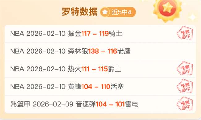 吴前接西蒙,斯传球,命中三分球,英雄联盟S14赛季竞猜大厅,英雄联盟S15赛季竞猜大厅,LOL英雄联盟竞猜大厅,LOL英雄联盟竞猜平台