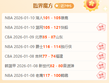 罗塞尼尔揭,首回合到次,回合,英雄联盟S14赛季竞猜大厅,英雄联盟S15赛季竞猜大厅,LOL英雄联盟竞猜大厅,LOL英雄联盟竞猜平台
