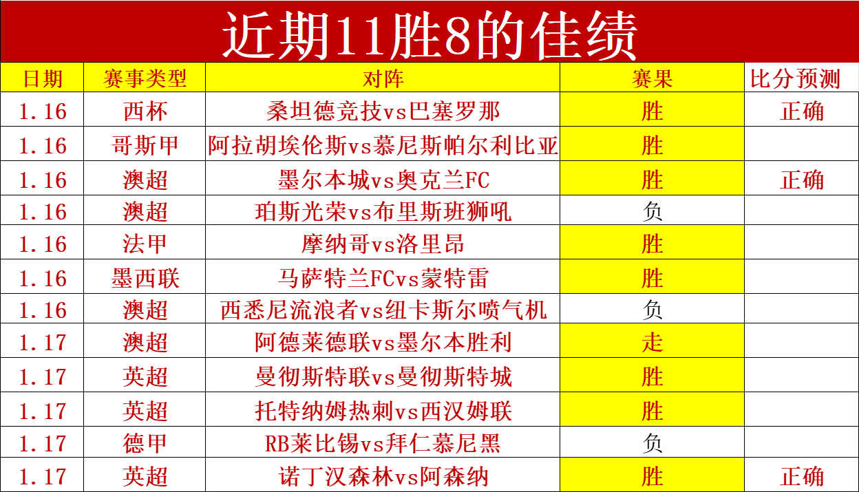 馬競中衛回,應挑釁指控,菲利克斯否,英雄联盟S14赛季竞猜大厅,英雄联盟S15赛季竞猜大厅,LOL英雄联盟竞猜大厅,LOL英雄联盟竞猜平台