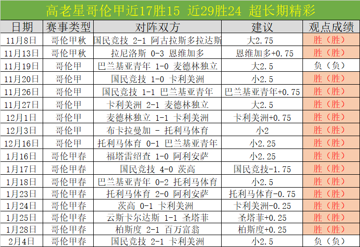 大乐透期号,专家质合推,前区十码美,英雄联盟S14赛季竞猜大厅,英雄联盟S15赛季竞猜大厅,LOL英雄联盟竞猜大厅,LOL英雄联盟竞猜平台
