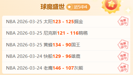 英雄联盟,赛季竞猜大,资讯,英雄联盟S14赛季竞猜大厅,英雄联盟S15赛季竞猜大厅,LOL英雄联盟竞猜大厅,LOL英雄联盟竞猜平台