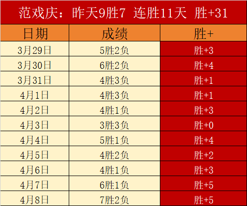 塔帅谈买断,因卡皮耶,赛季后评估,英雄联盟S14赛季竞猜大厅,英雄联盟S15赛季竞猜大厅,LOL英雄联盟竞猜大厅,LOL英雄联盟竞猜平台