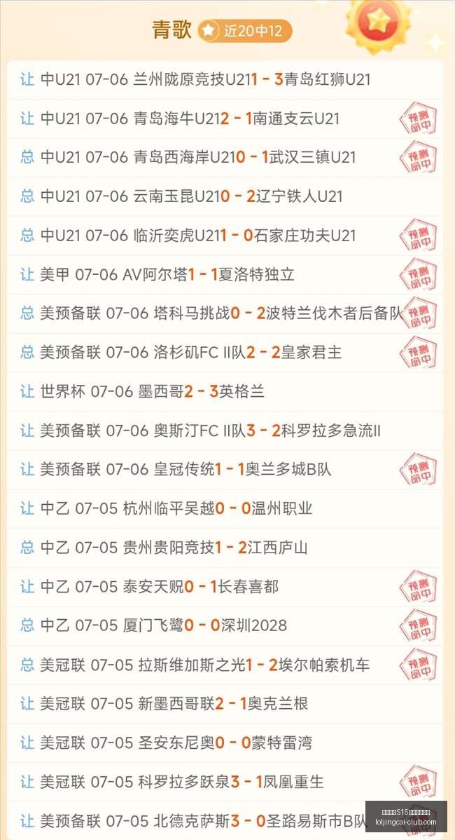 英雄联盟,赛季竞猜大,英雄联盟S15赛季竞猜大厅,英雄联盟S15赛季竞猜大厅官网,英雄联盟竞猜,英雄联盟预测,英雄联盟赛事分析,英雄联盟大厅入口