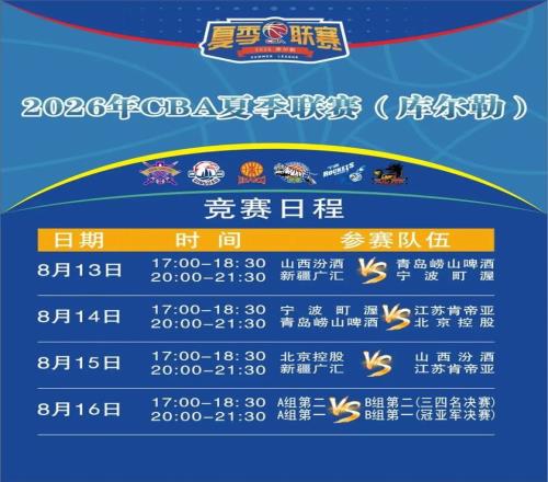 虎牙直播独,家签约,首秀引热议,英雄联盟S15赛季竞猜大厅官网,英雄联盟竞猜,英雄联盟预测,英雄联盟赛事分析,英雄联盟大厅入口