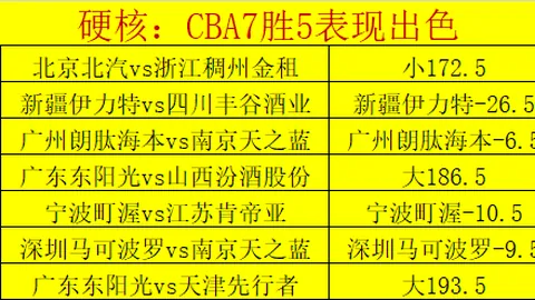 和平保障落实后，乌克兰议会将启动总统选举流程。