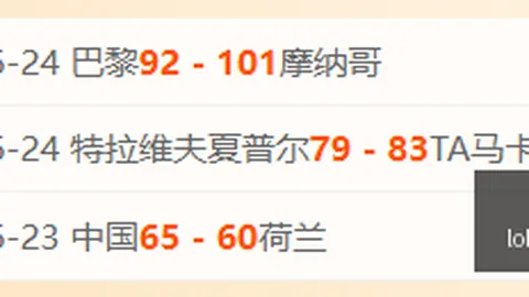 英雄联盟15赛季竞猜大厅 095927 6